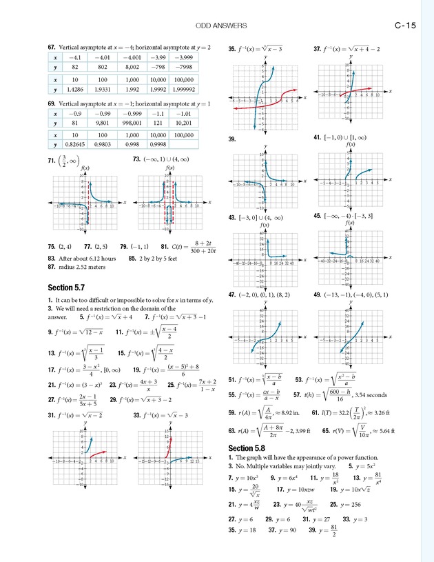 Algebra and Trigonometry - 